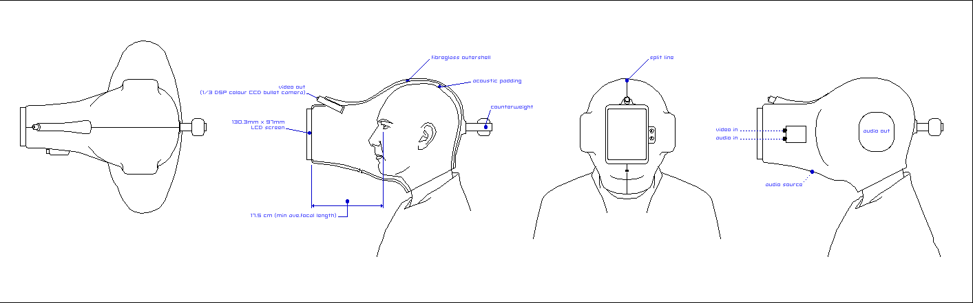 Technical details illustration