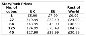 click here to buy StoryPack_Prices_2010